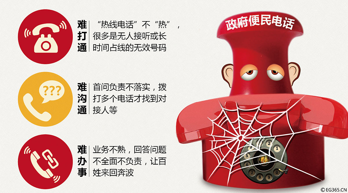 长春市媒体曝光求助热线电话是多少？