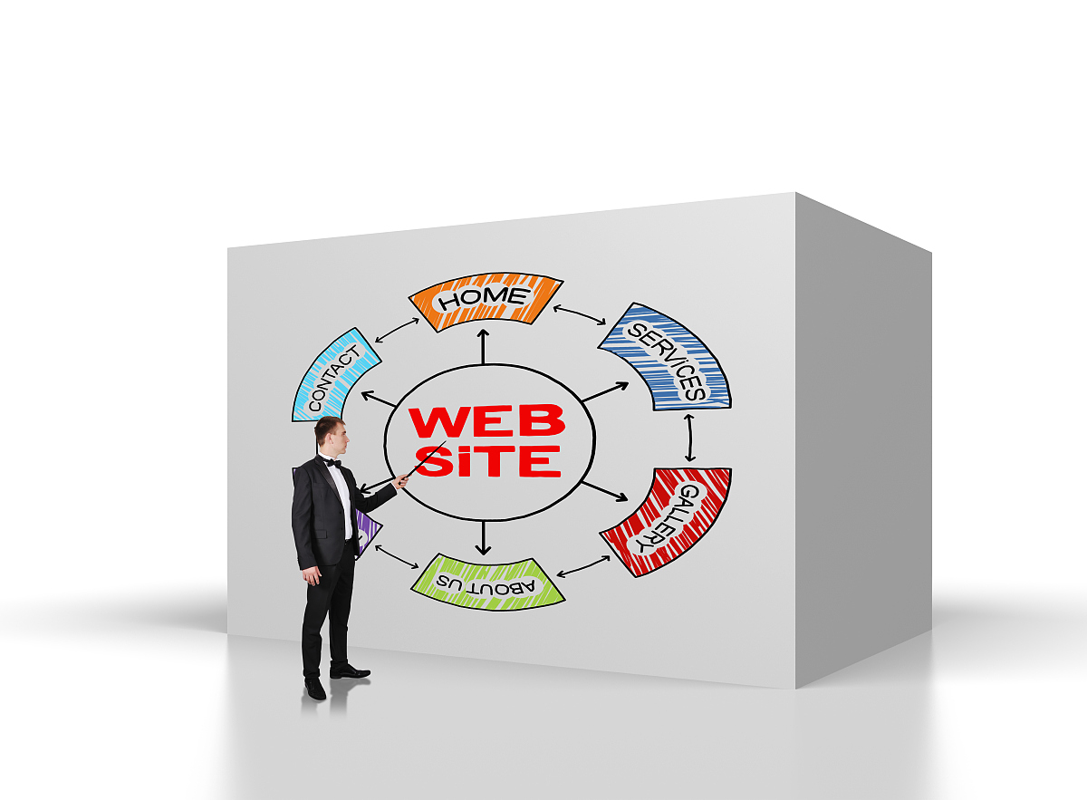 请问商贸文本中语言的隐含意思