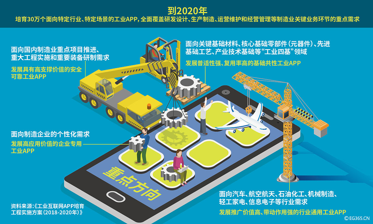 翻译：The traditional construction and demolition waste CDW treatment process adopts the method of crushing and screening after mixing and combines the method with manual sorting for resource recycling H