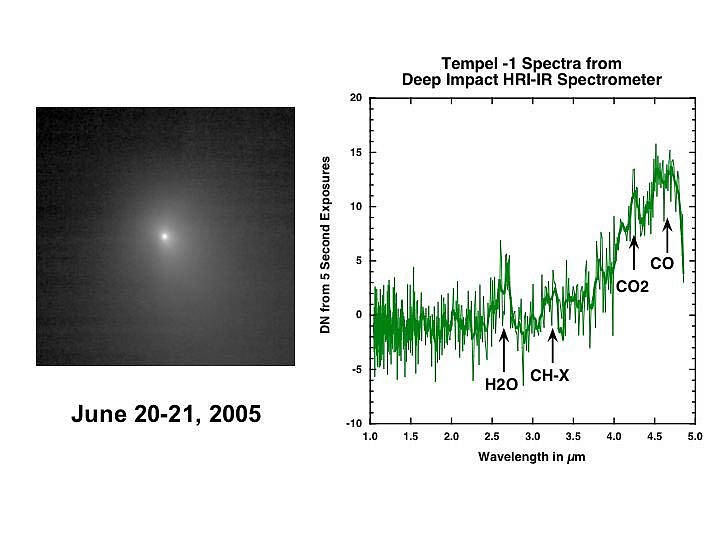 anliticdb-cluster-1datastarttimet
