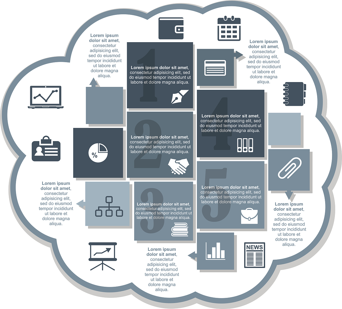 我要写一篇法学专业的毕业论文主题是《互联网+时代中的法学成人教育模式转变》帮我思考一下文章结构和每个章节的内容