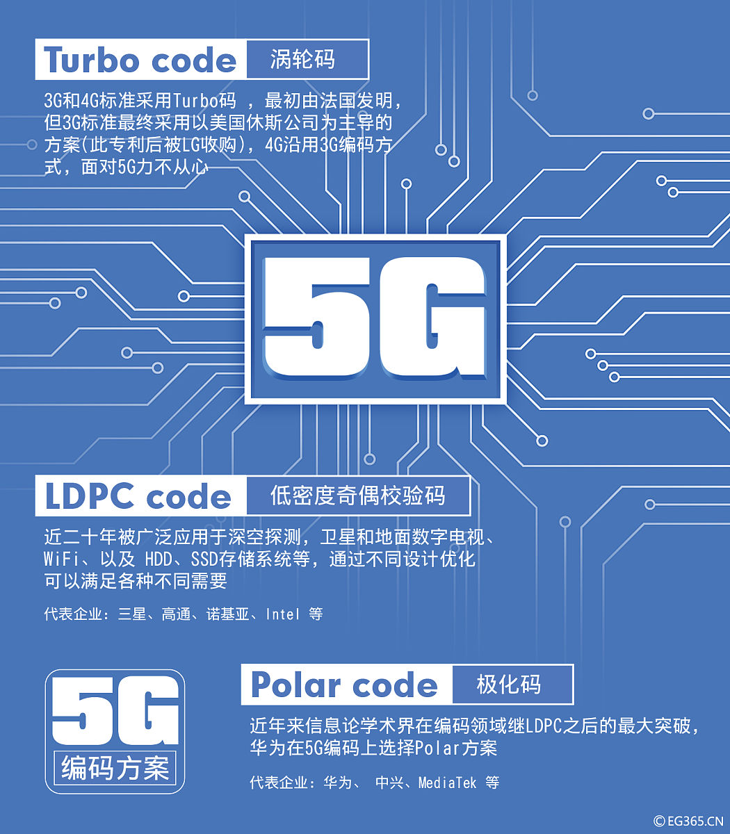 SPIN期刊：跨学科研究的权威平台