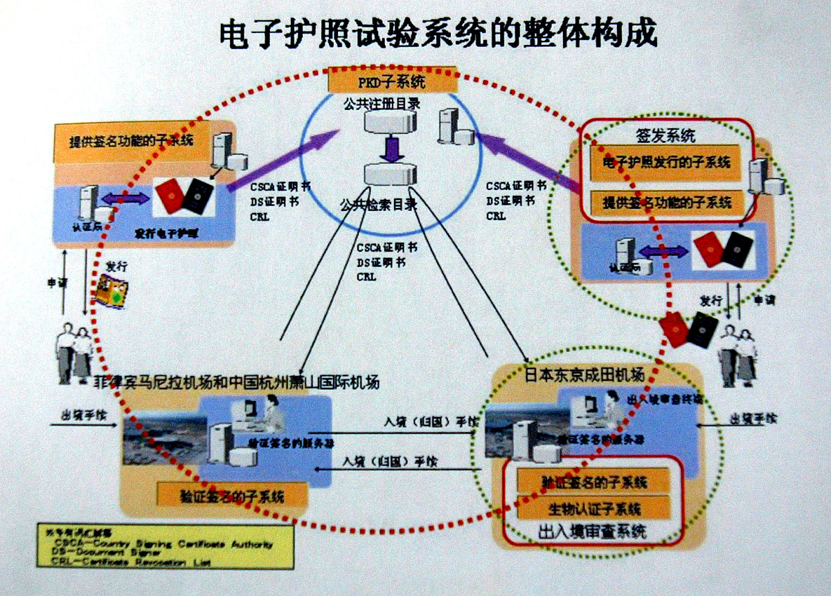组态分析是什么？通俗易懂地解释组态分析