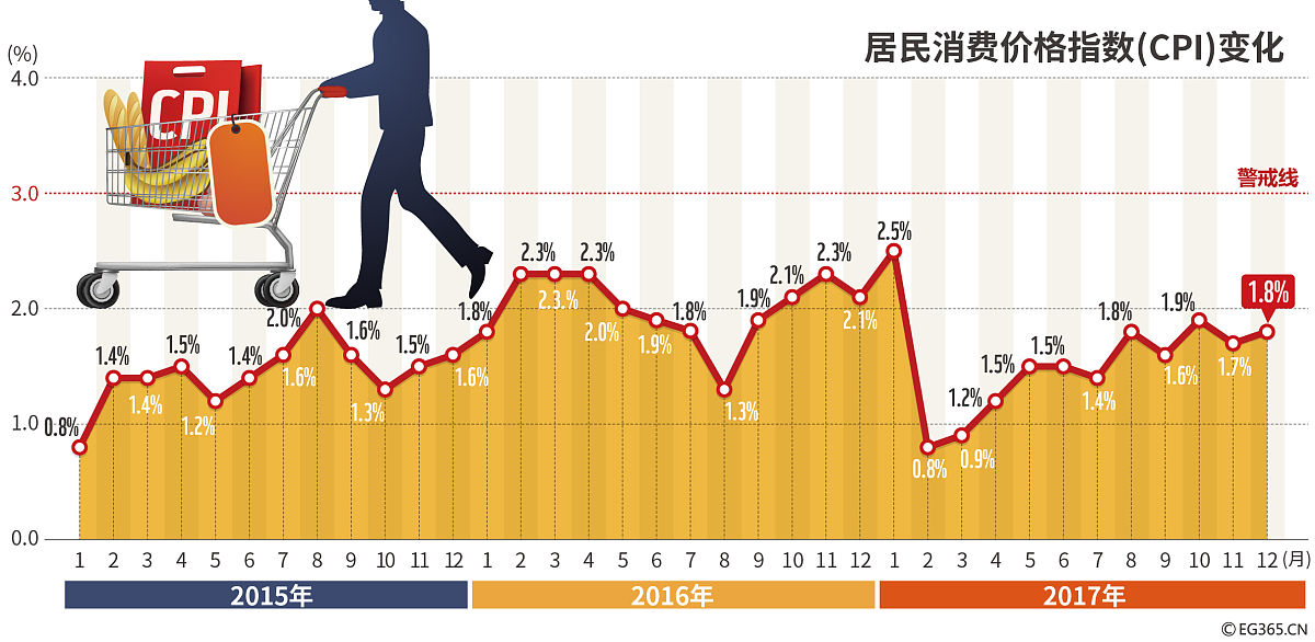 德国经济再添喜讯，GDP增长预期上调引发全球关注！