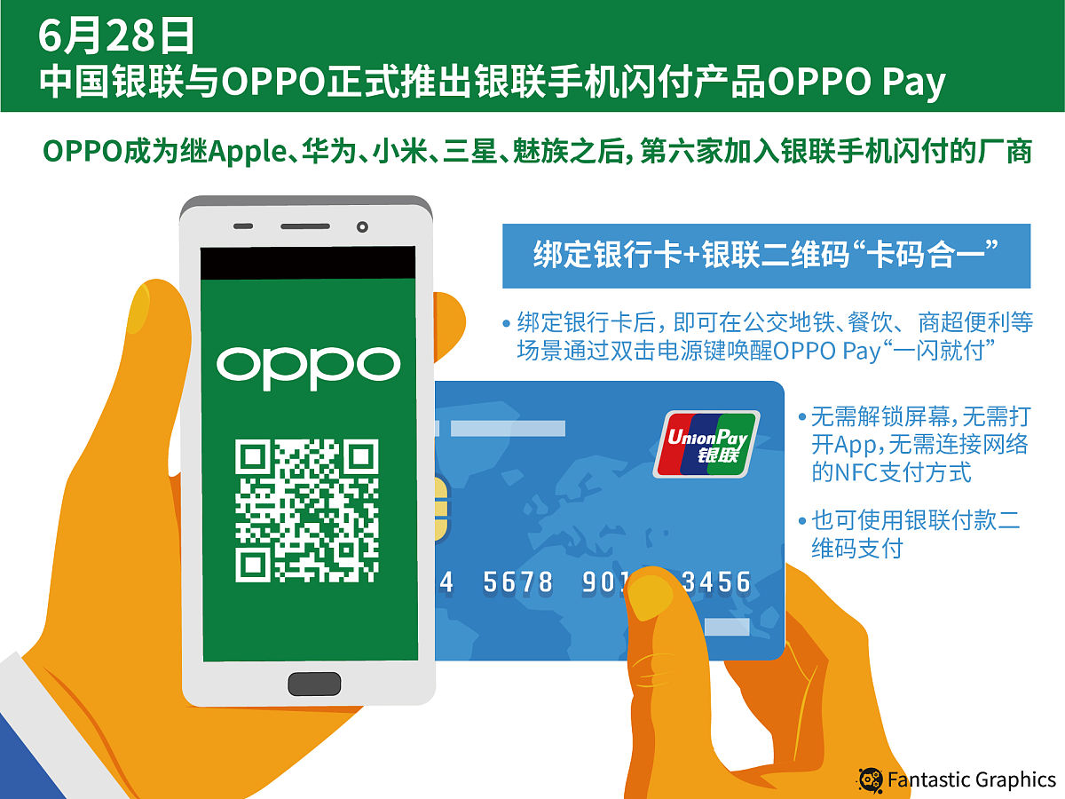 香港为什么不能用微信支付呢用230字帮我详细描述