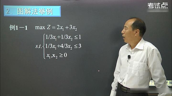 [图]4-第1章 线性规划(3)