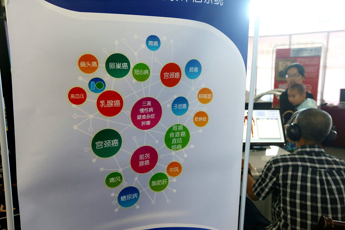 心血管内科的常见疾病