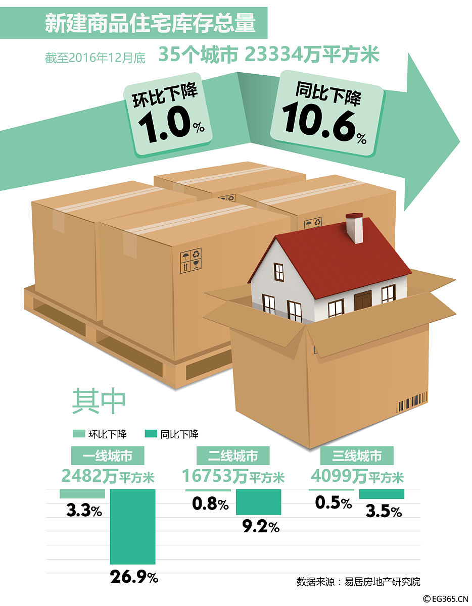 建筑垃圾回收再利用的市场定位详细解答并扩展补充