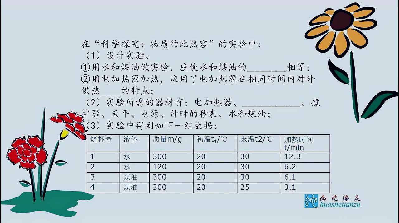 [图]科学探究物质的比热容