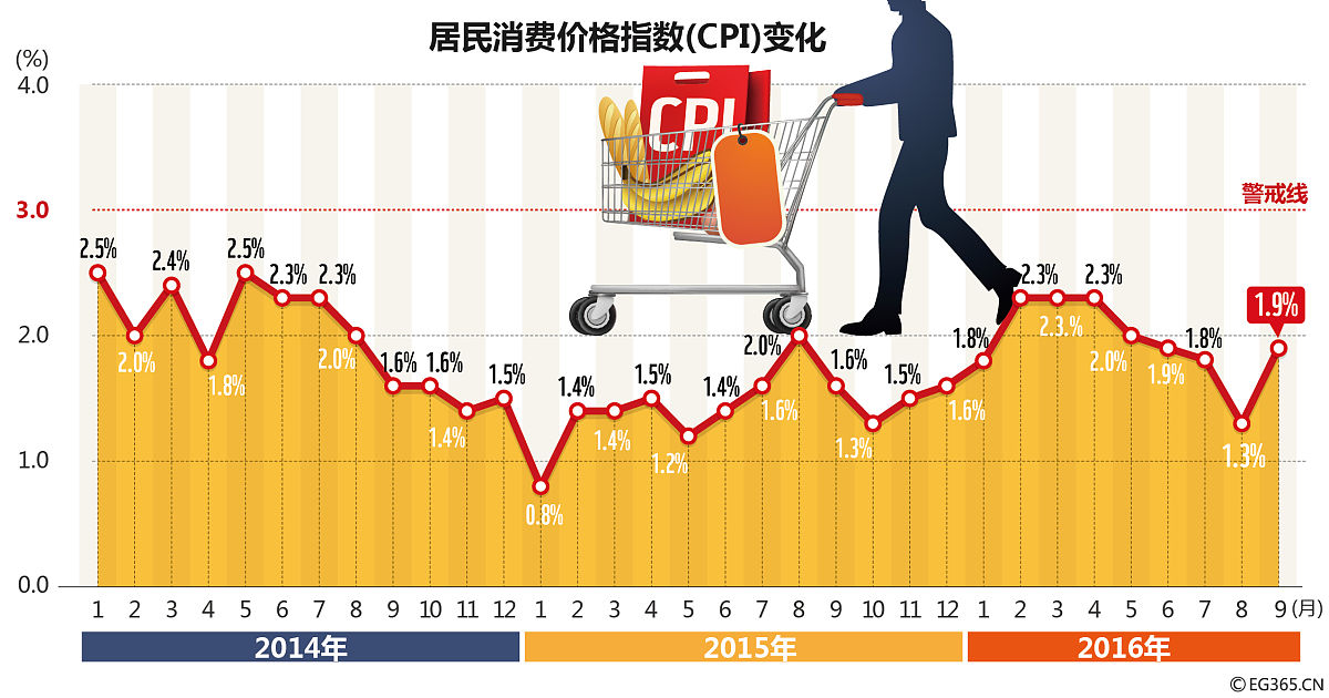 英国央行8月或首次降息：经济寒冬的预兆还是刺激政策的曙光？