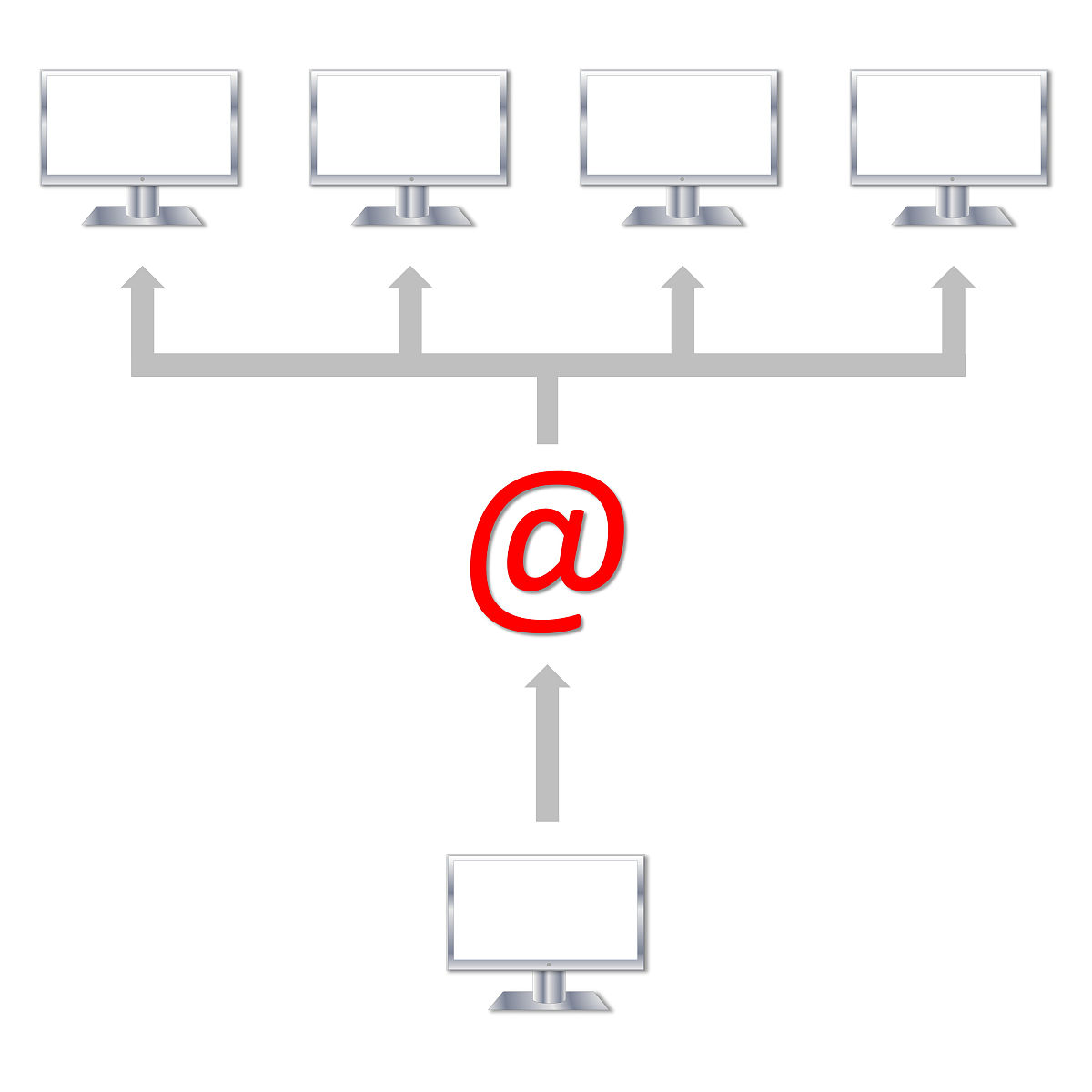 设p＝5q＝11e＝3明文m＝24建立RSA公钥密码体制加密m并解密