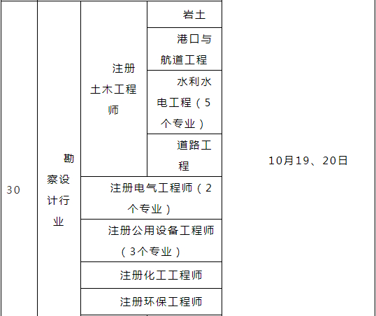 广东省二级注册建造师注册管理系统使用?201
