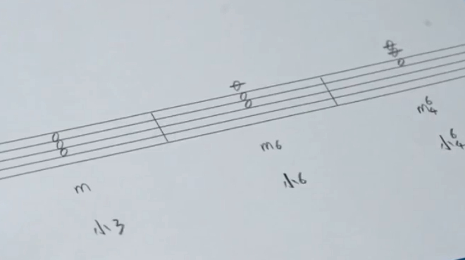 [图]三和弦转位学习!根音+三音+五音+大小和弦+增减和弦,一次性搞懂