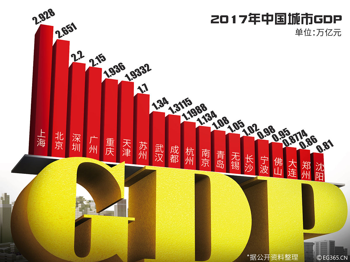 青岛零售业现状：外资巨头入侵，本土企业面临挑战