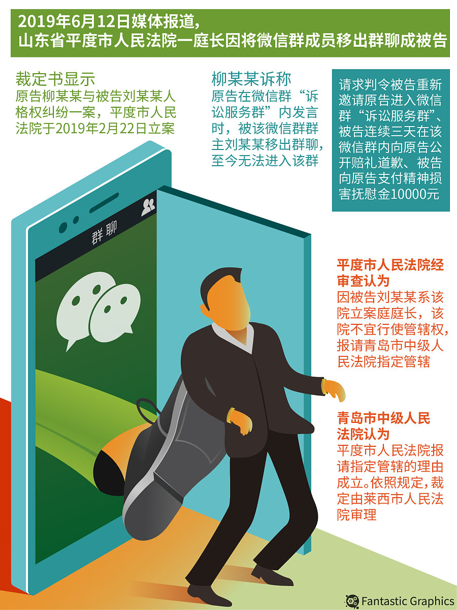 被移出群后人数显示26 回答加拓展