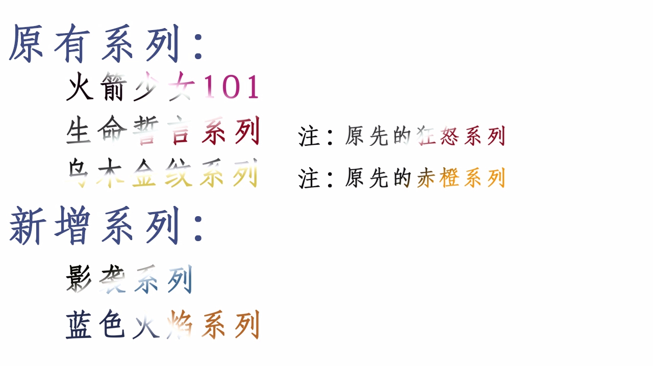 刺激战场更名和平精英开放充值入口,最新枪械皮肤大全准备买了吗