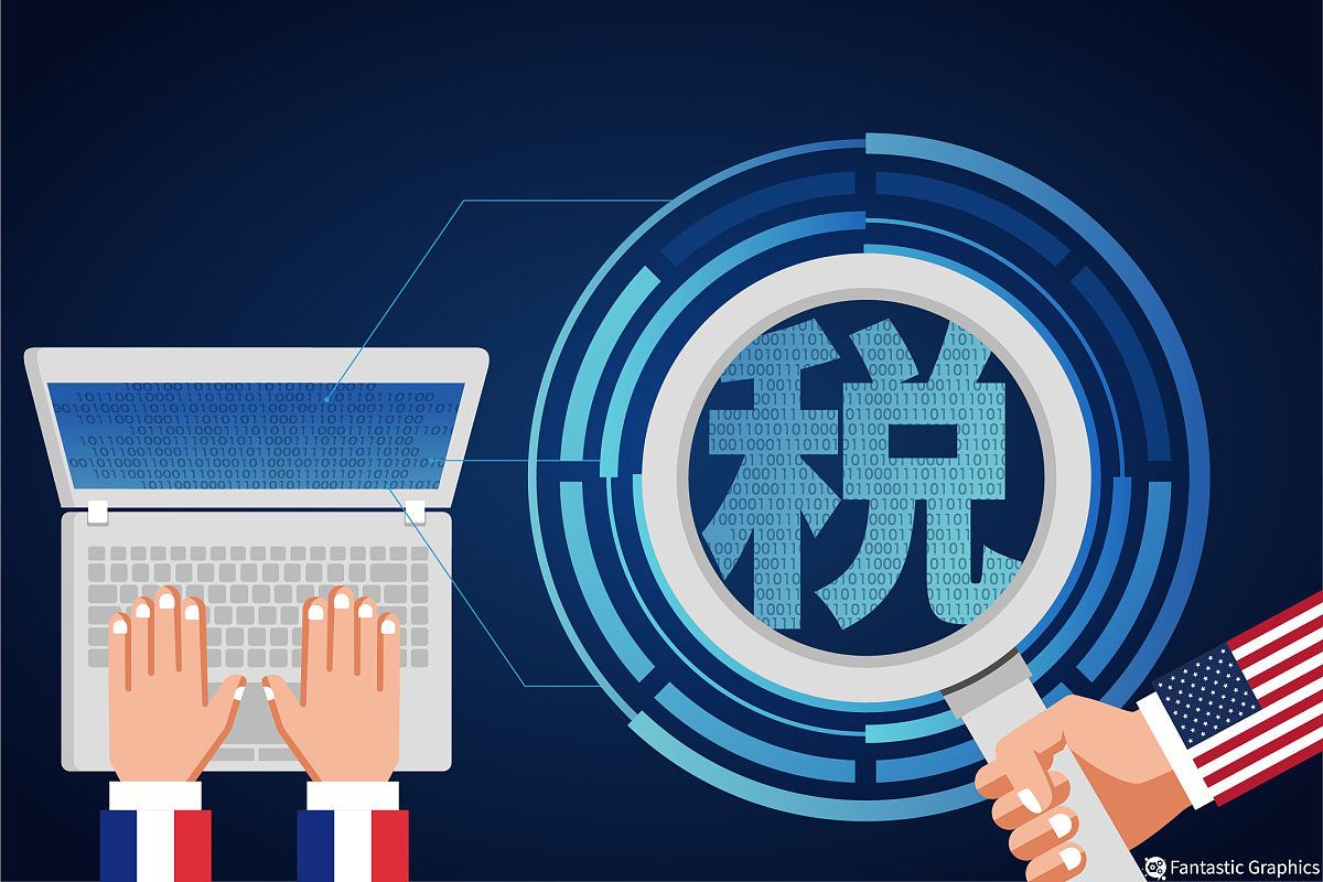 图表:美国贸易代表办公室:对法国数字服务税发起调查
