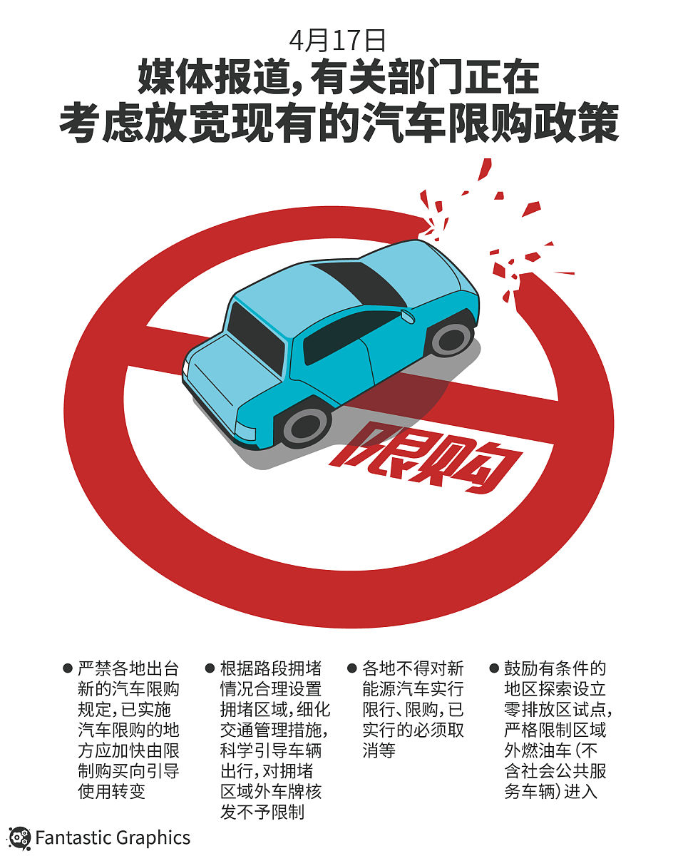 有一辆车还想买一辆的好处