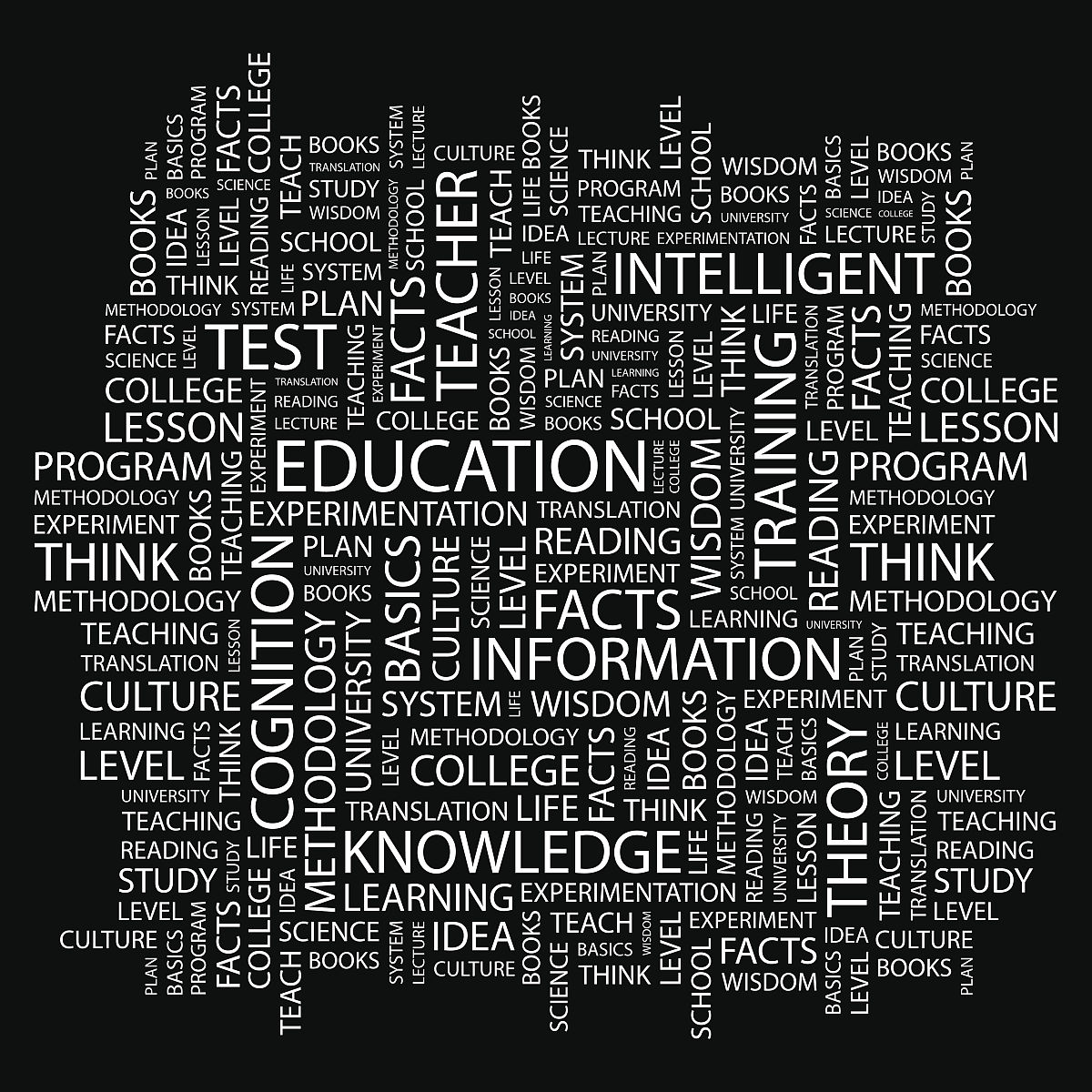 构建词汇表的好处：提升语言能力的有效方法