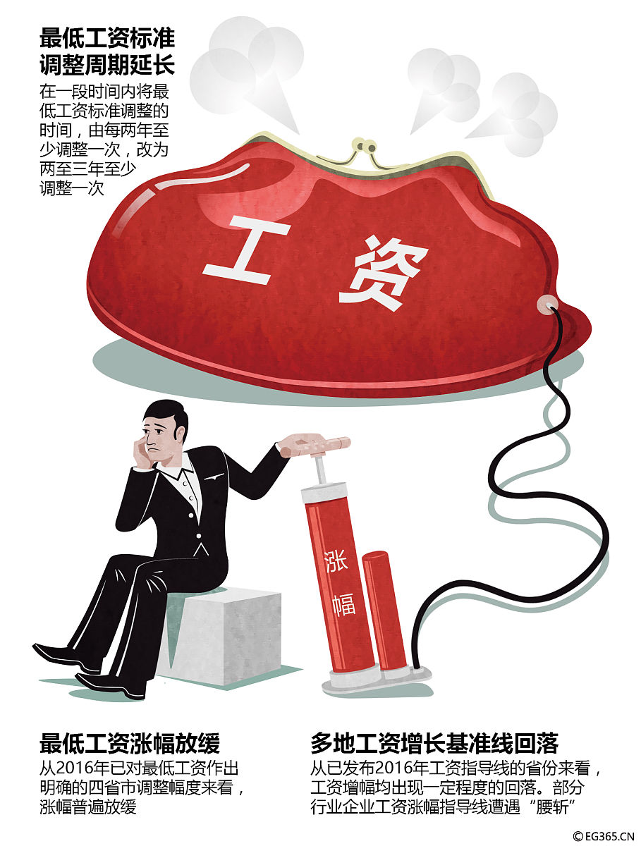 社会主义制度是如何保障劳动者权益的? 社会主义制度是如何保障劳动者权益的?