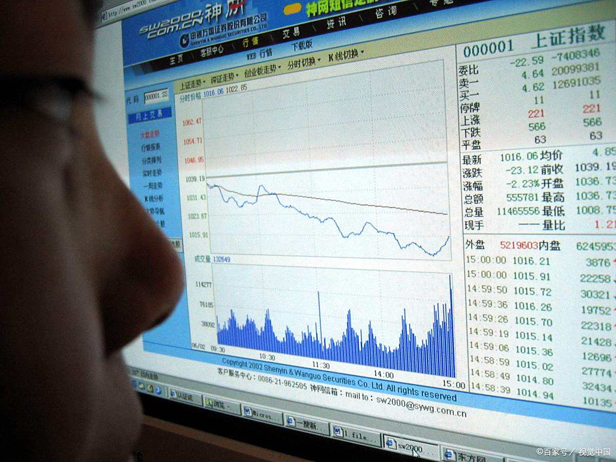 ST5系统与MT5白标交易所搭建：外汇交易平台的未来之路-HT5|MT5|MT4出租|租售|软件|破解版|ST5交易系统-MT5搭建|MT5出租 |租售|软件|破解版|ST5系统|mt5白标|mt5搭建|mt5系统|mt5出租| mt5系统出租|mt5平台出租 |搭建_Tradingweb系统_外汇保证金交易所|外汇CRM系统-星宇科技