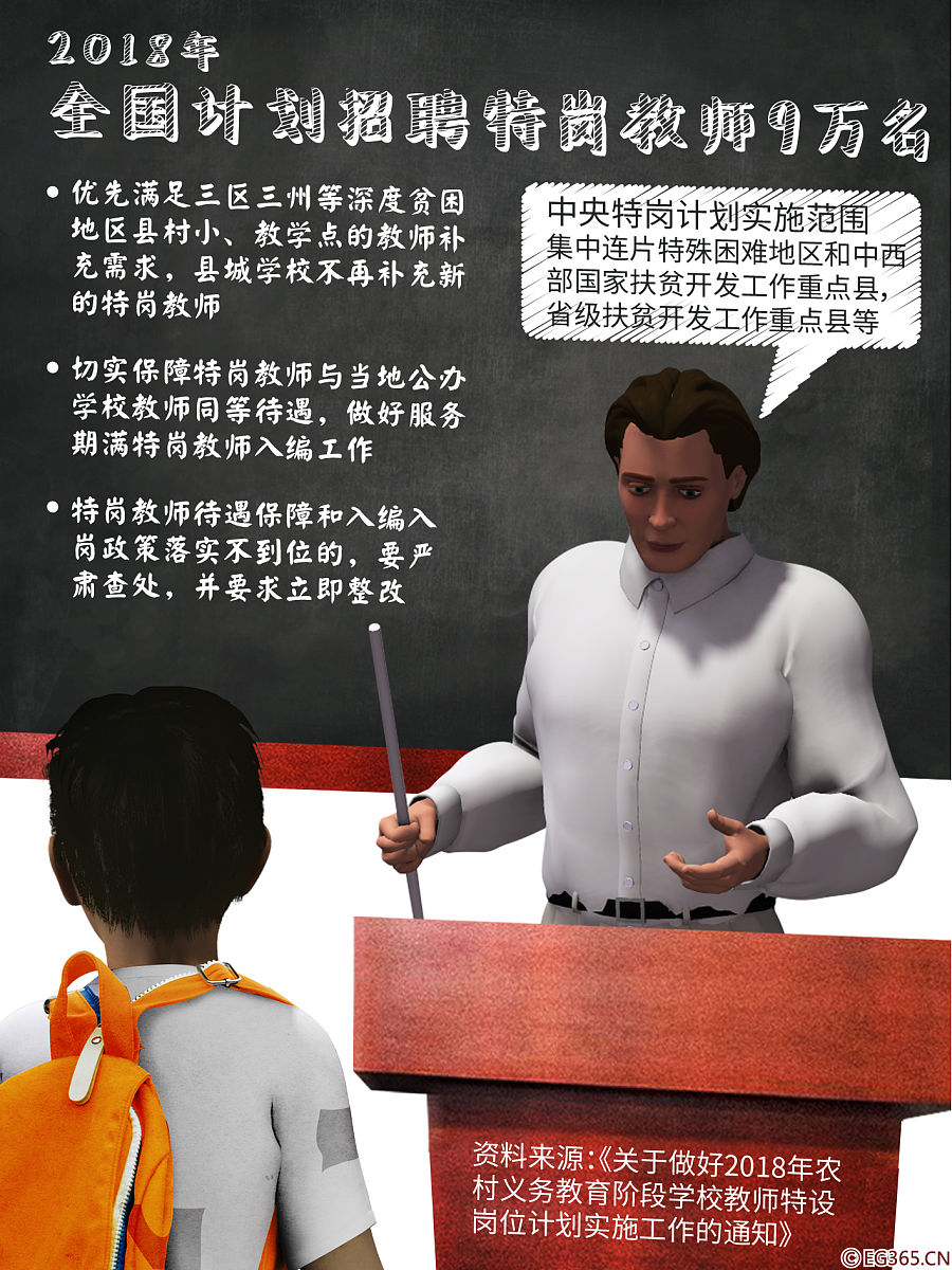 特岗调剂：教师岗位调动指南