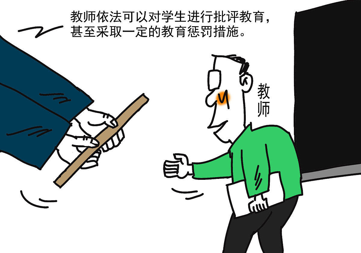 教师是否存在违反廉洁从教有关问题对照检查