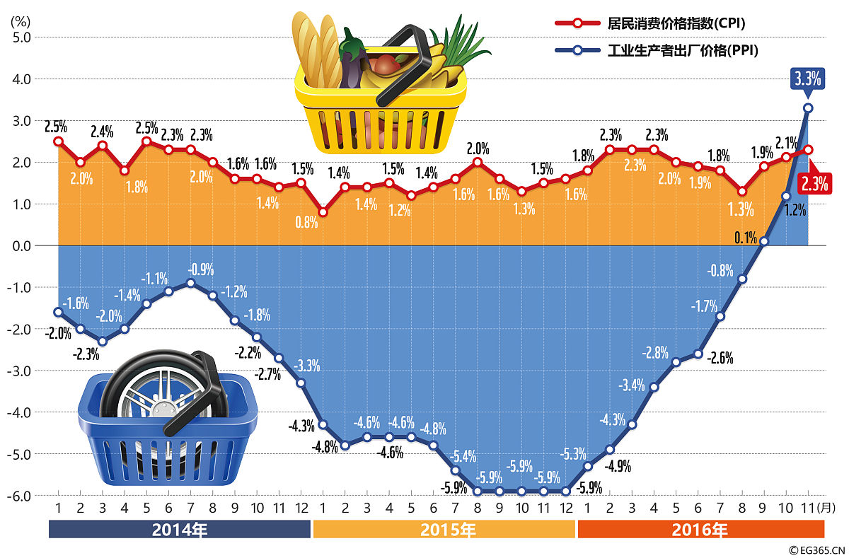 China's Trade Development Amidst the COVID-19 Pandemic: Policies, Cooperation, and Digital Innovation China's Trade Development Amidst the COVID-19 Pandemic: Policies, Cooperation, and Digital Innovation