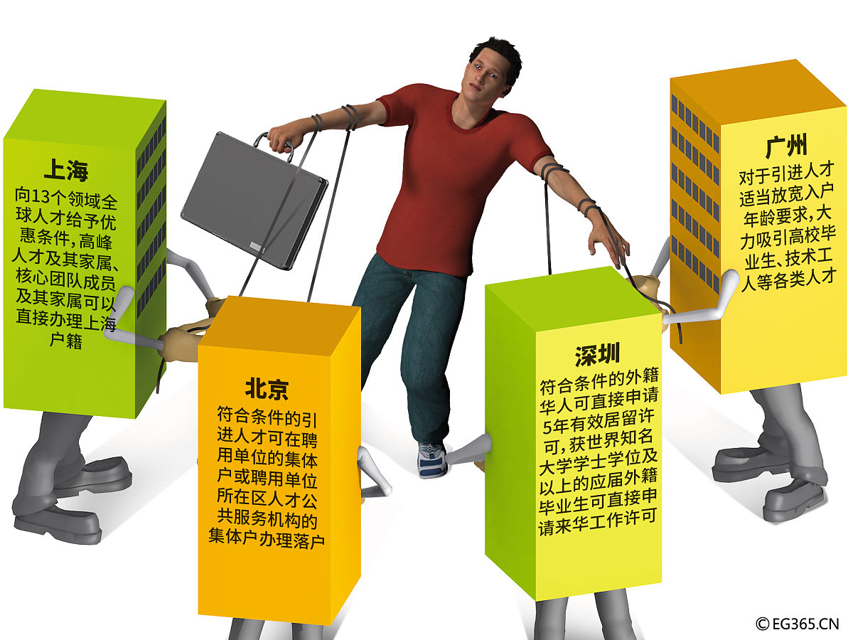 组织工作压力预防与疏导策略研究