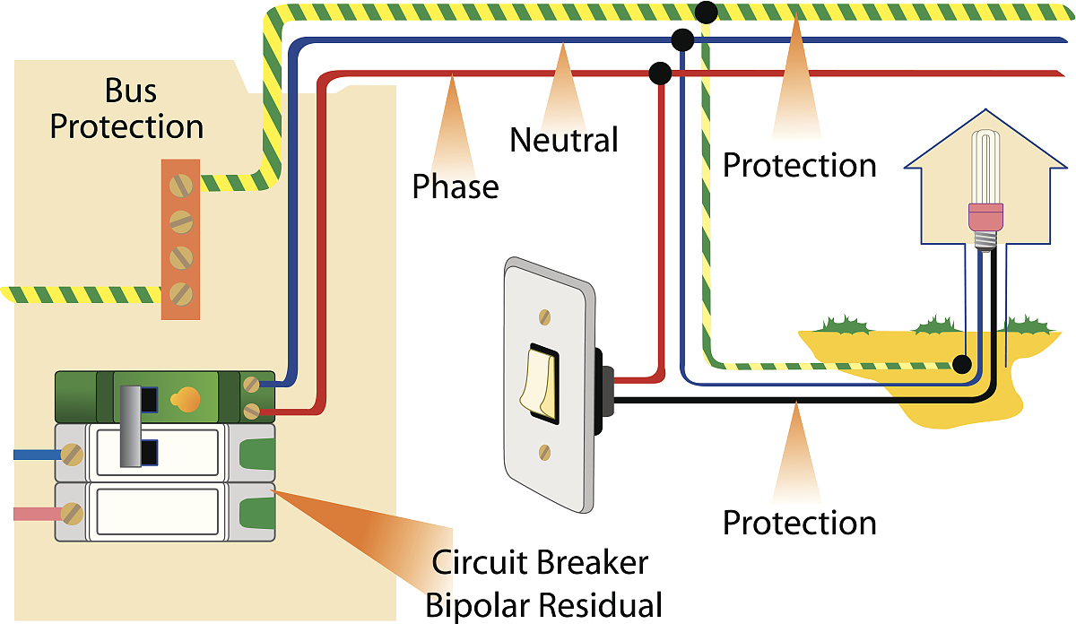 高温启动时燃料电池系统驱动冷却系统的功率怎么求
