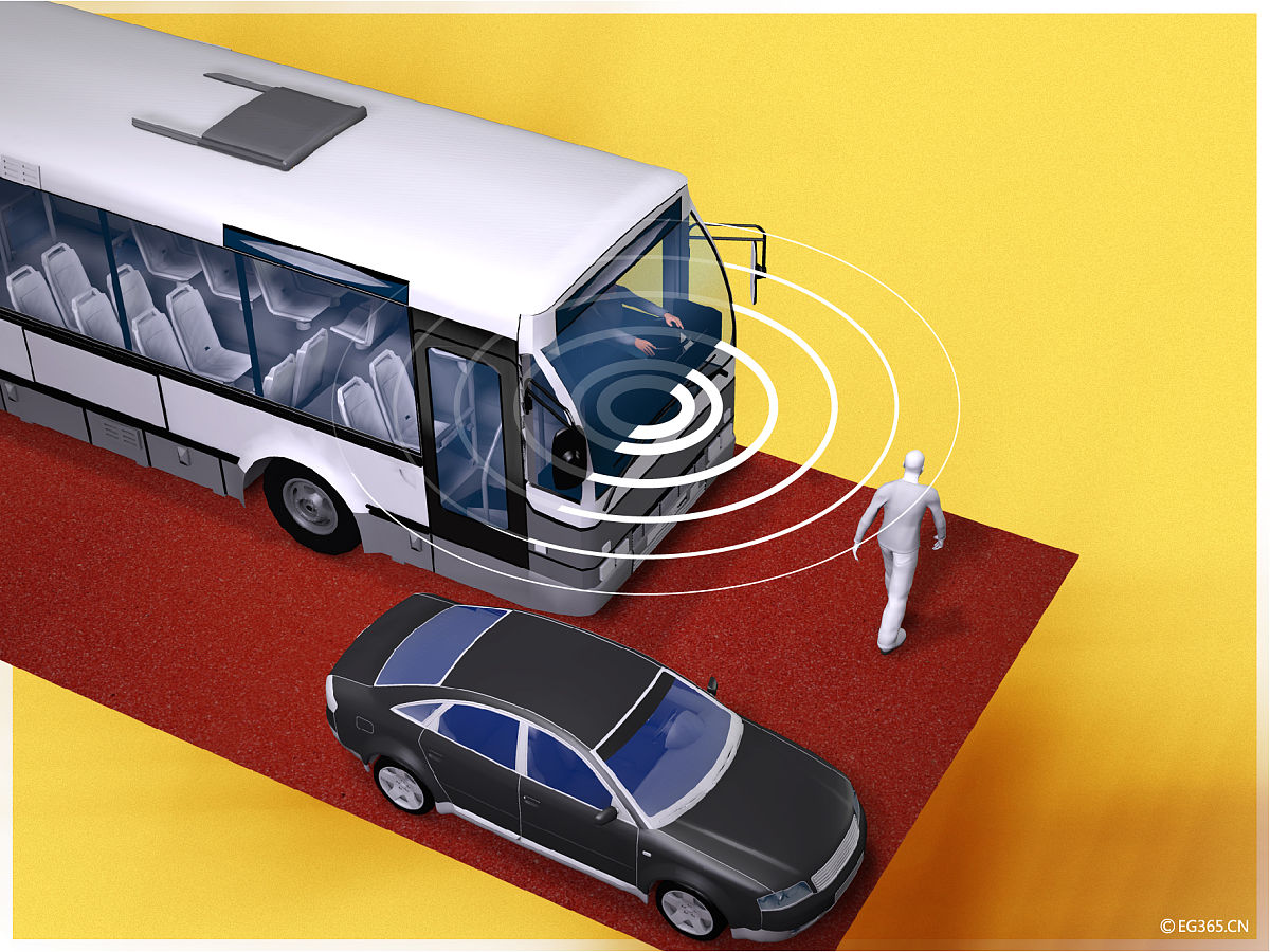 英文翻译：车辆视图