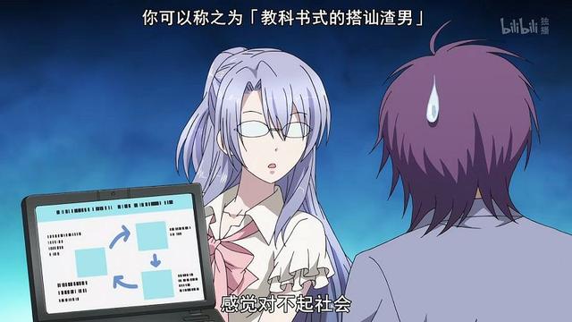 如何评价动漫“试证明理科生陷入情网”:这部严谨理科番致命的漏洞是什么?