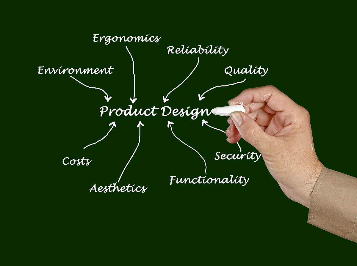 what is the last question I ask you