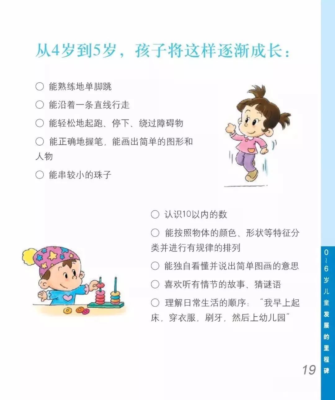 4-5岁宝宝成长问题 4-5岁宝宝成长问题