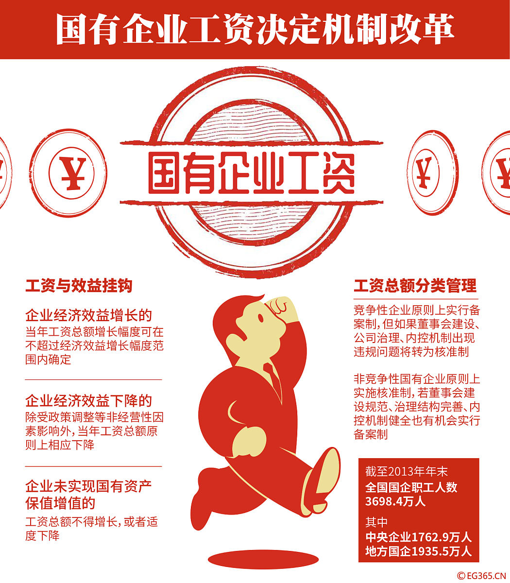 既然很多工作 35 岁就会被裁员那么深耕一个领域的意义是什么