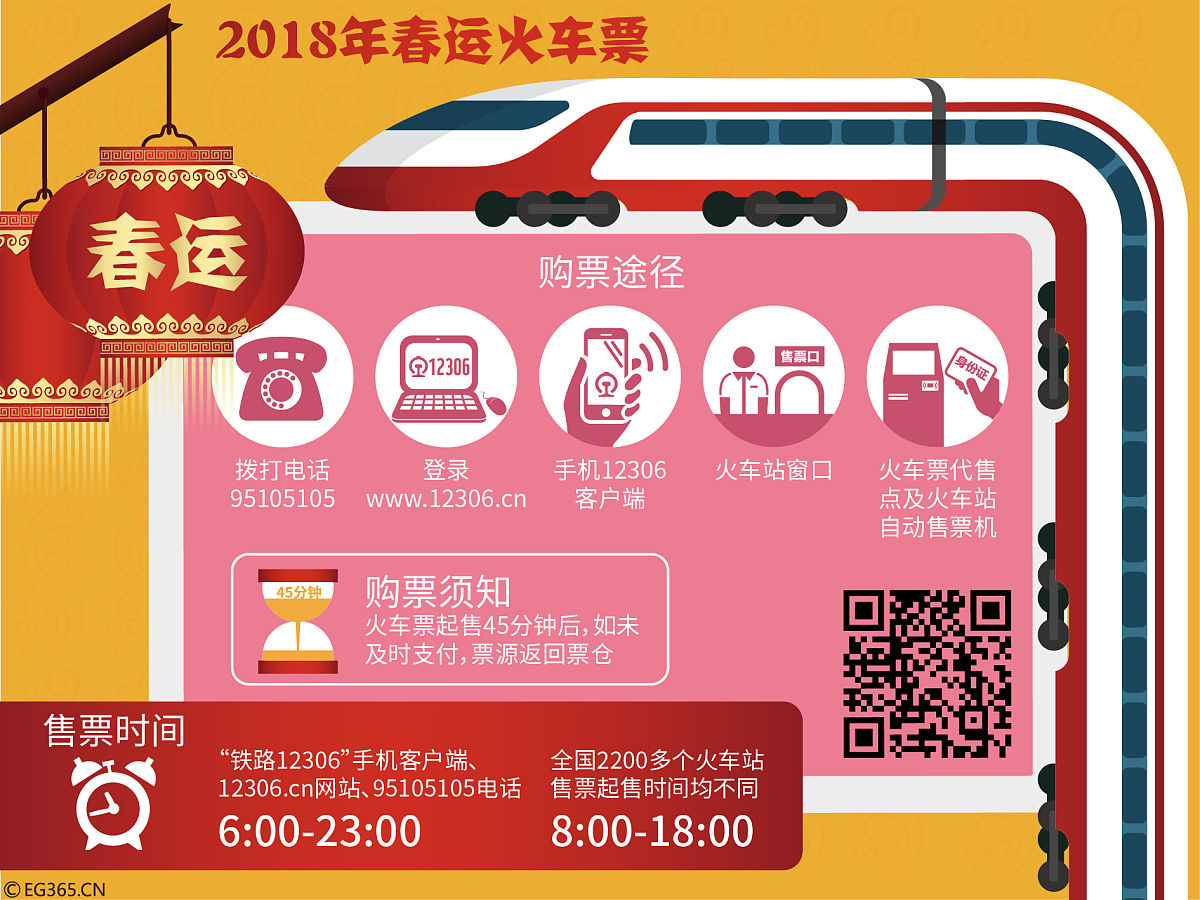 春节前期如何提高店铺转化率？解决方法是什么？