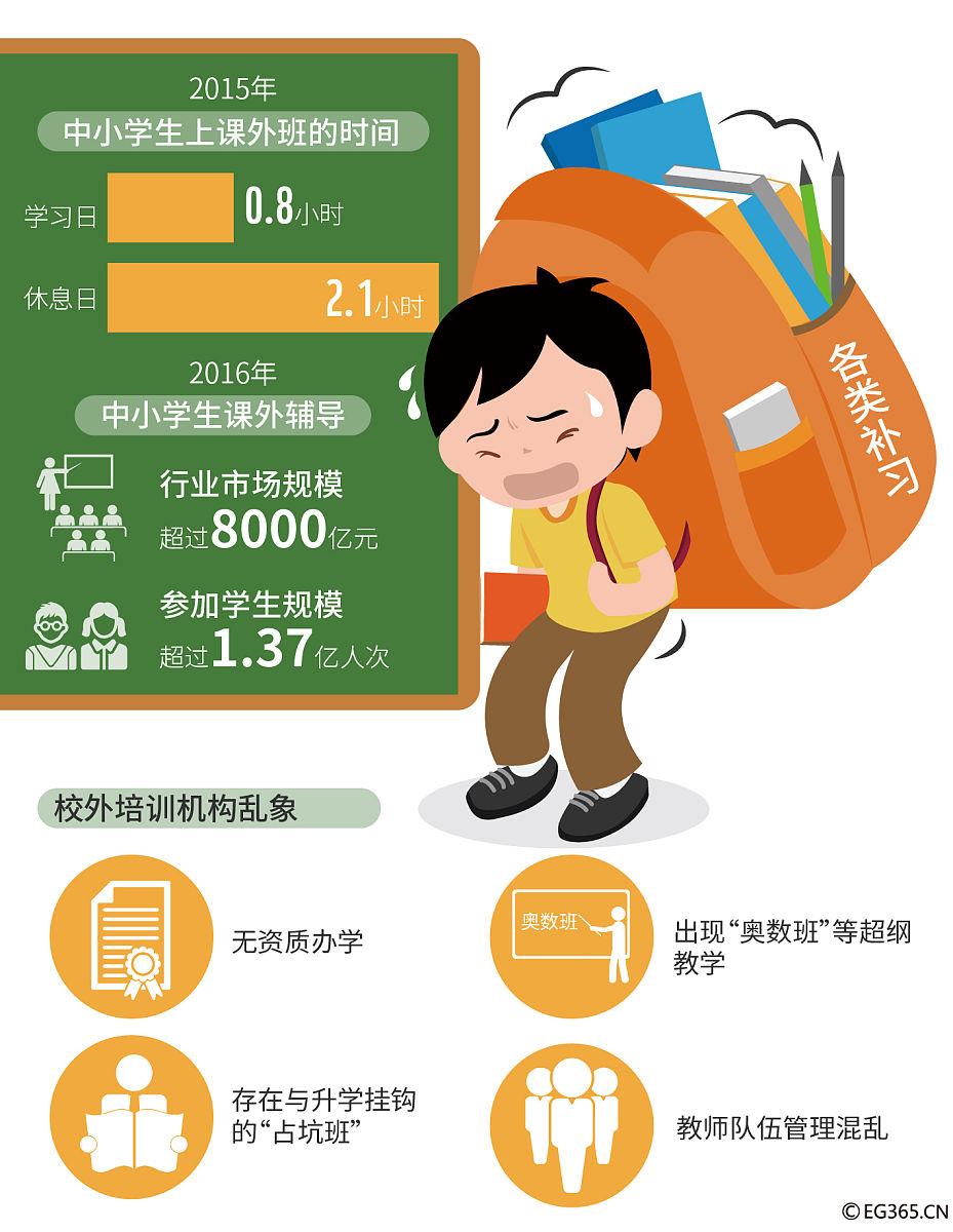 错过公立小学报名时间？别慌！这些方法助你解决