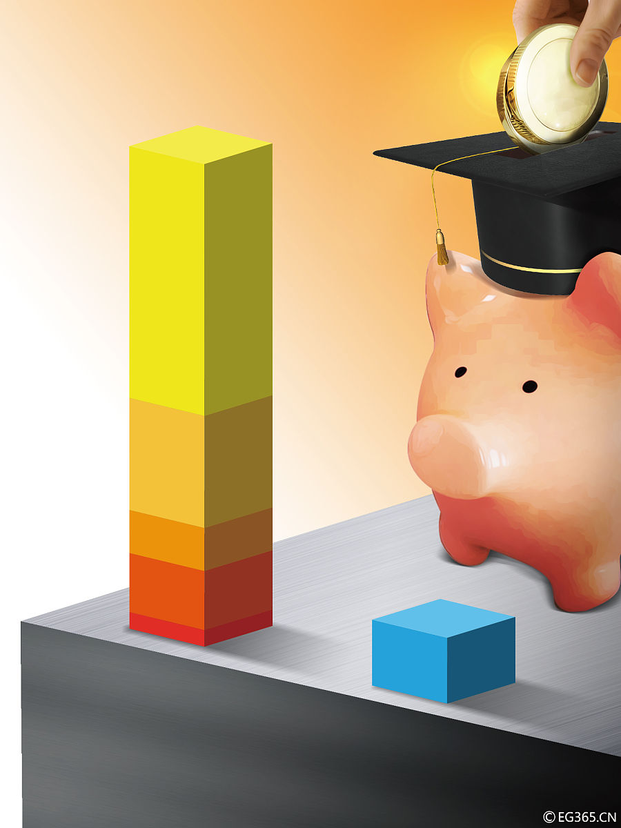 生源地类型1一、助学贷款利息是多少助学贷款利率助学贷款预期年化利率按照中国人民银行公布的法定贷款预期年化利率和国家有关预期年化利率政策执行不上浮。现行的贷款年预期年化利率是一年至三年含615;三年至五年含640;五年以上655。助学贷款利息计算在校期间学生在校期间的利息由国家全额补贴。毕业后至毕业后两年学生只需要支付利息不用偿还本金。毕业后第三年开始按年分期偿还贷款本金每年12月20日为指定还款日