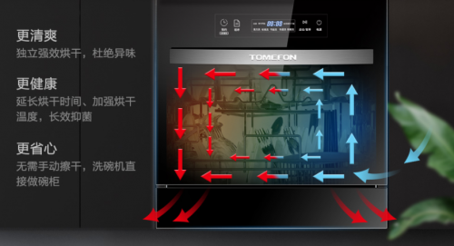 洗碗机哪个牌子好？提升幸福感的家居好物推荐
