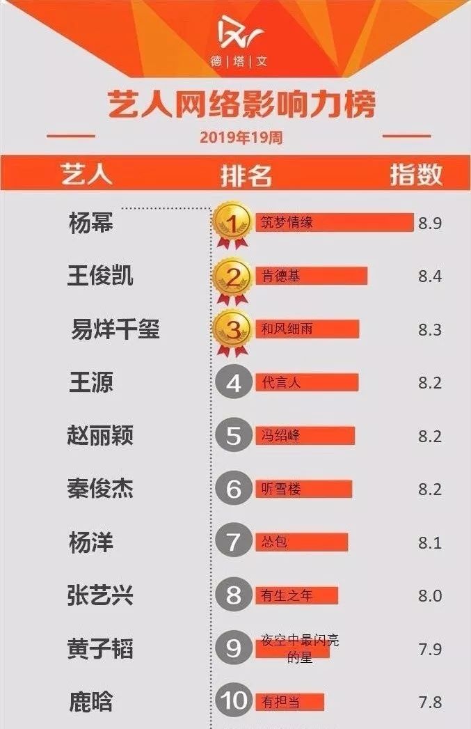 乔欣都拥有3亿大豪宅了，为什么还爱得这么卑微？