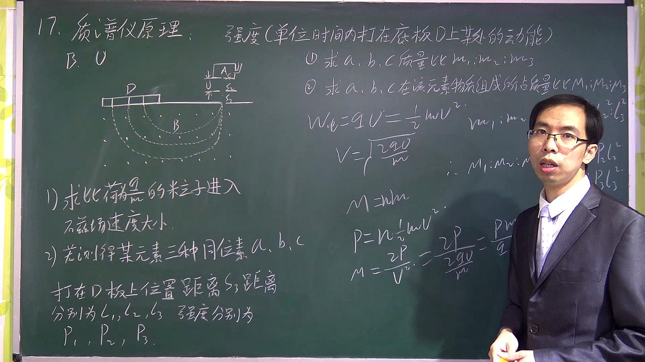 [图]21、高三物理带电粒子在电场加速及在磁场偏转问题(二)