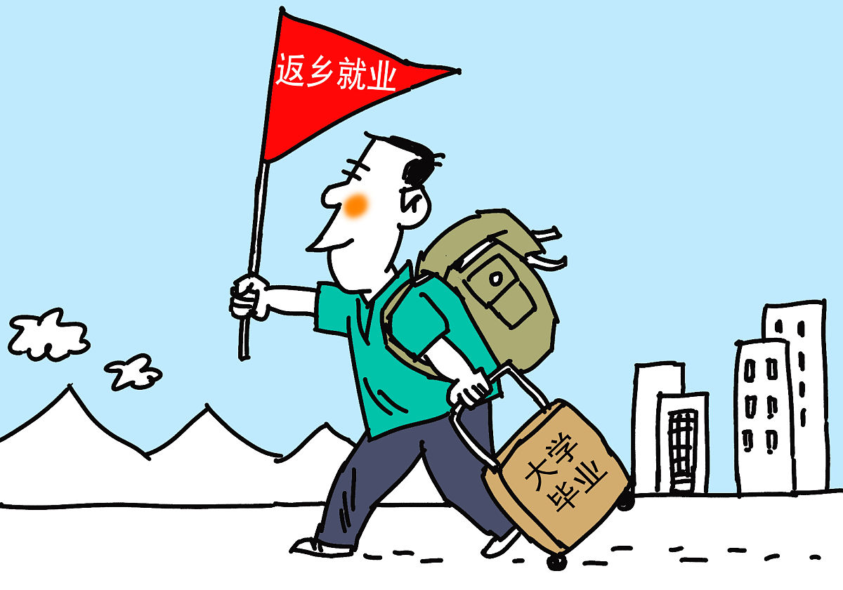 回望大学：四年时光的成长与感悟