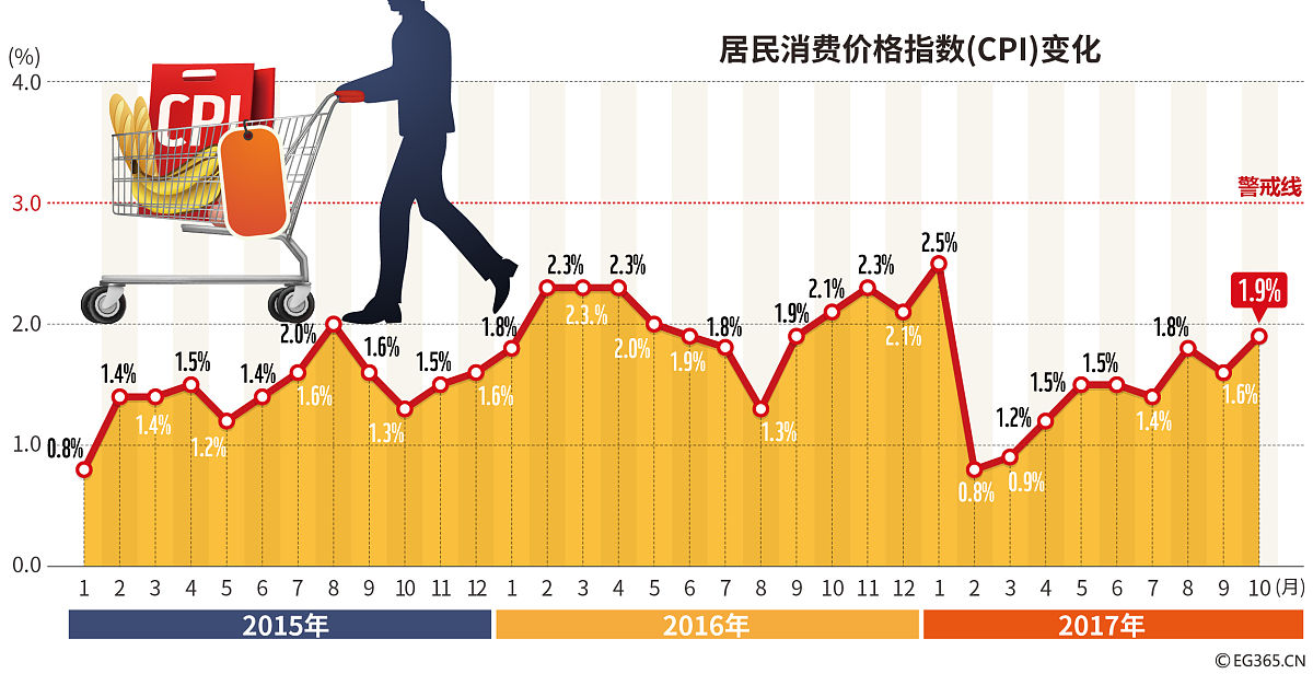 0.01 BTC 价值多少人民币？实时 BTC 价格查询