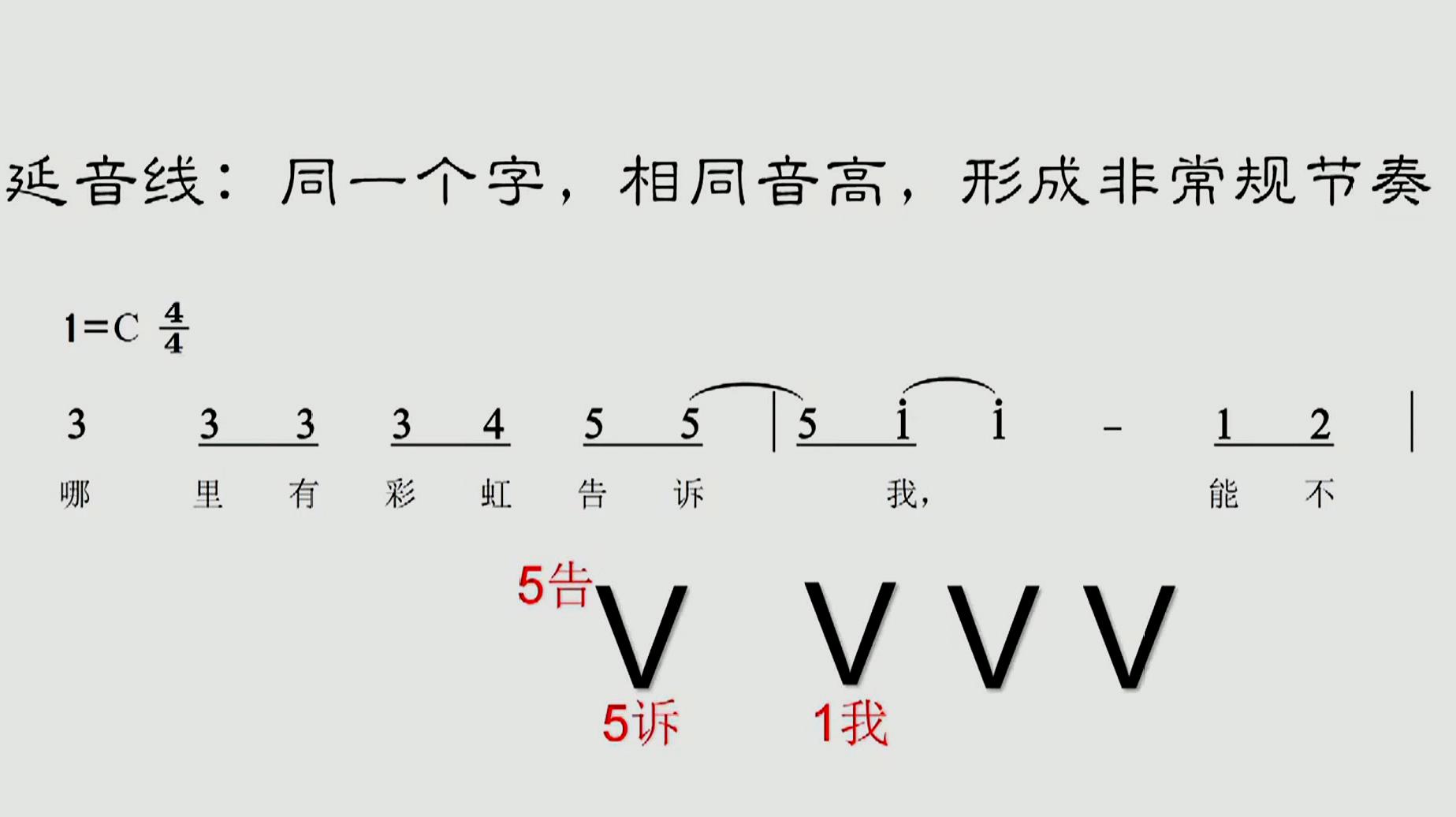 [图]零基础乐理教程:连线与延音线的知识讲解,老师讲的小白都能听懂