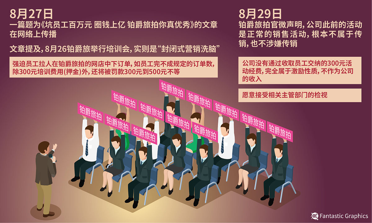 退出宣传部原因：个人时间和工作压力