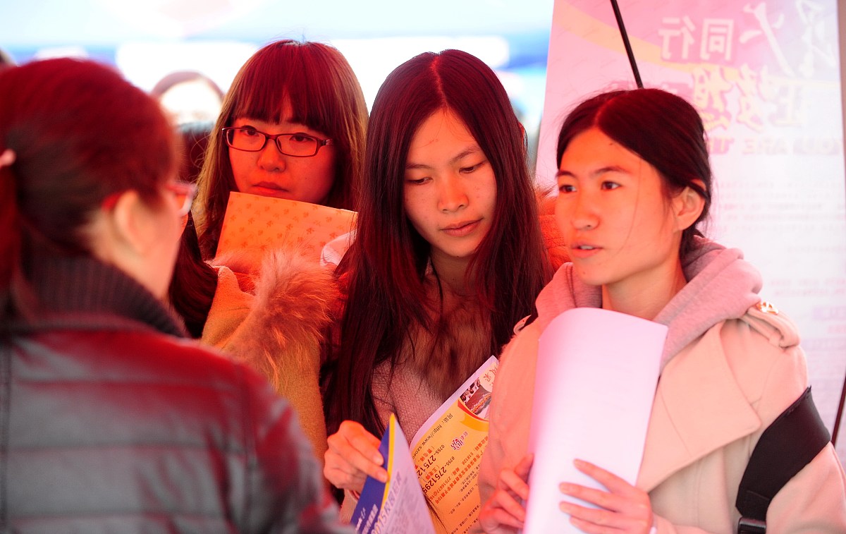 初中女生毕业后读什么专业就业容易？