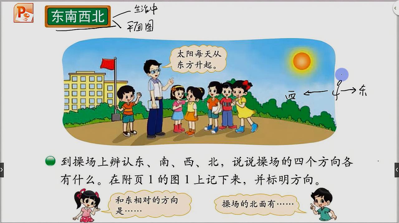 [图]二年级数学下册方向与位置第一课,学会辨认东南西北