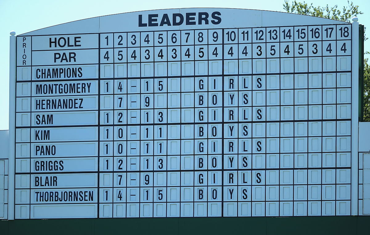 opengauss如何清空当前库的表