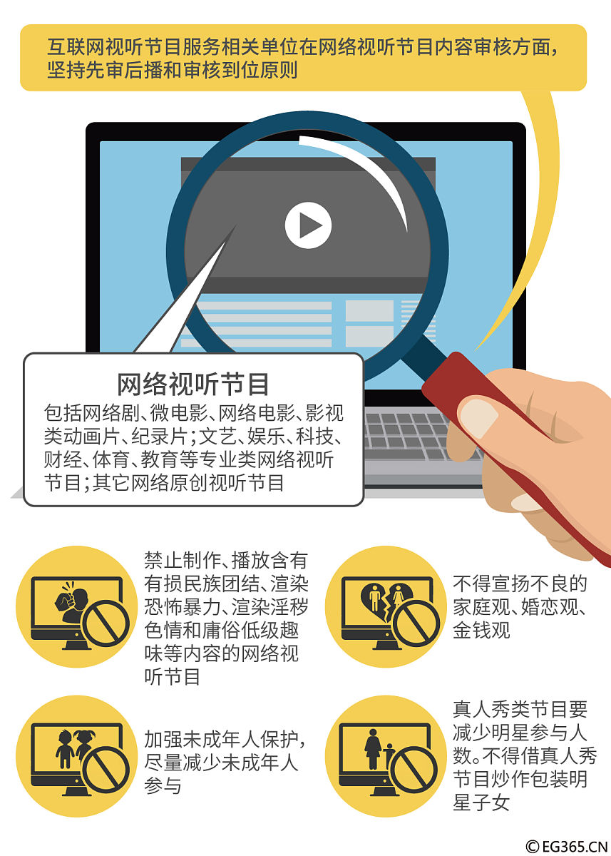 公司举报指南：如何有效举报公司违规行为