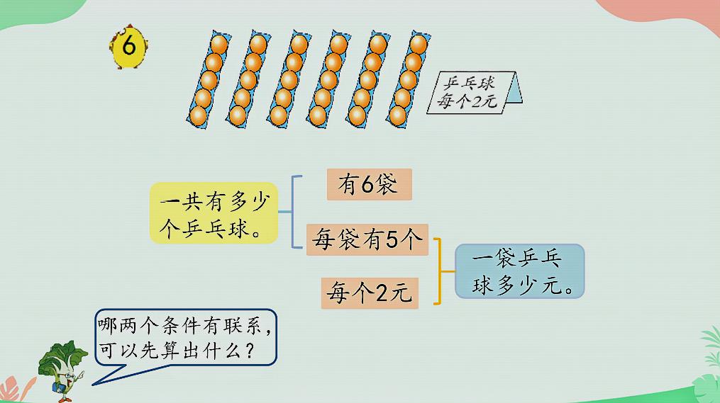 [图]三年级数学 第7课时 用两步连乘解决实际问题